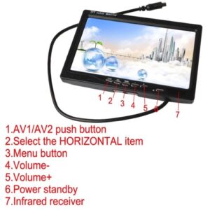 7 Inch HD Monitor Display Screen TFT Car Screen Monitor HD 1024x600 Display AV Input Built-in Speaker For Trucks Bus RV Trailer Reverse Rear View Backup Camera
