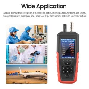 Dust Particle Counter 6-Channel 0.3um/ 0.5¦Ìm/ 1.0¦Ìm/ 2.5¦Ìm/ 5.0¦Ìm/ 10um PM2.5 PM10 Detector with 3.2-inch Backlight TFT Color Screen Air Quality Tester Temperature Humidity Monitor Home Office Industrial Use