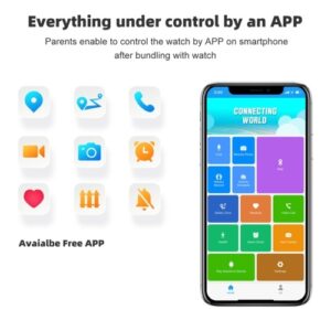 LT37 4G Kids Smart Phone Call Watch Video Chat LBS GPS WiFi SOS Monitor Camera IP67 Waterproof Clock Child Voice Chat Baby Smartwatch With SIM Card Slot