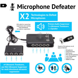 Microphone Suppression Kit