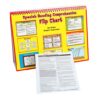 Spanish Reading Comprehension Flip Chart - 1 chart by Really Good Stuff