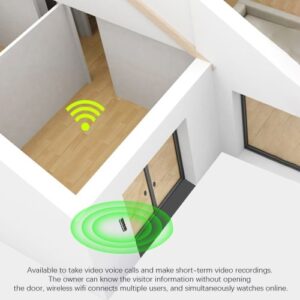 WiFi Video Doorbell Camera Wireless 1080P HD Camera 2-Way Audio Motion Detection Infrared Night Vision Real-time Monitor Support Tuya APP Waterproof Cover Support Storage Card